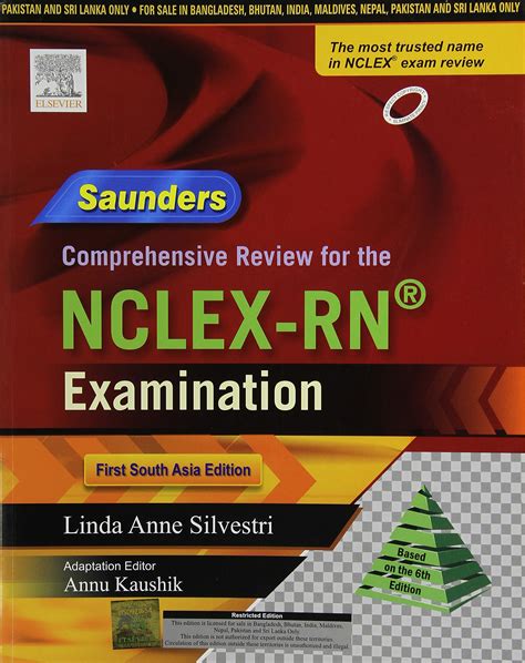 free pdf download saunders nclex rn 6th edition Ebook Kindle Editon
